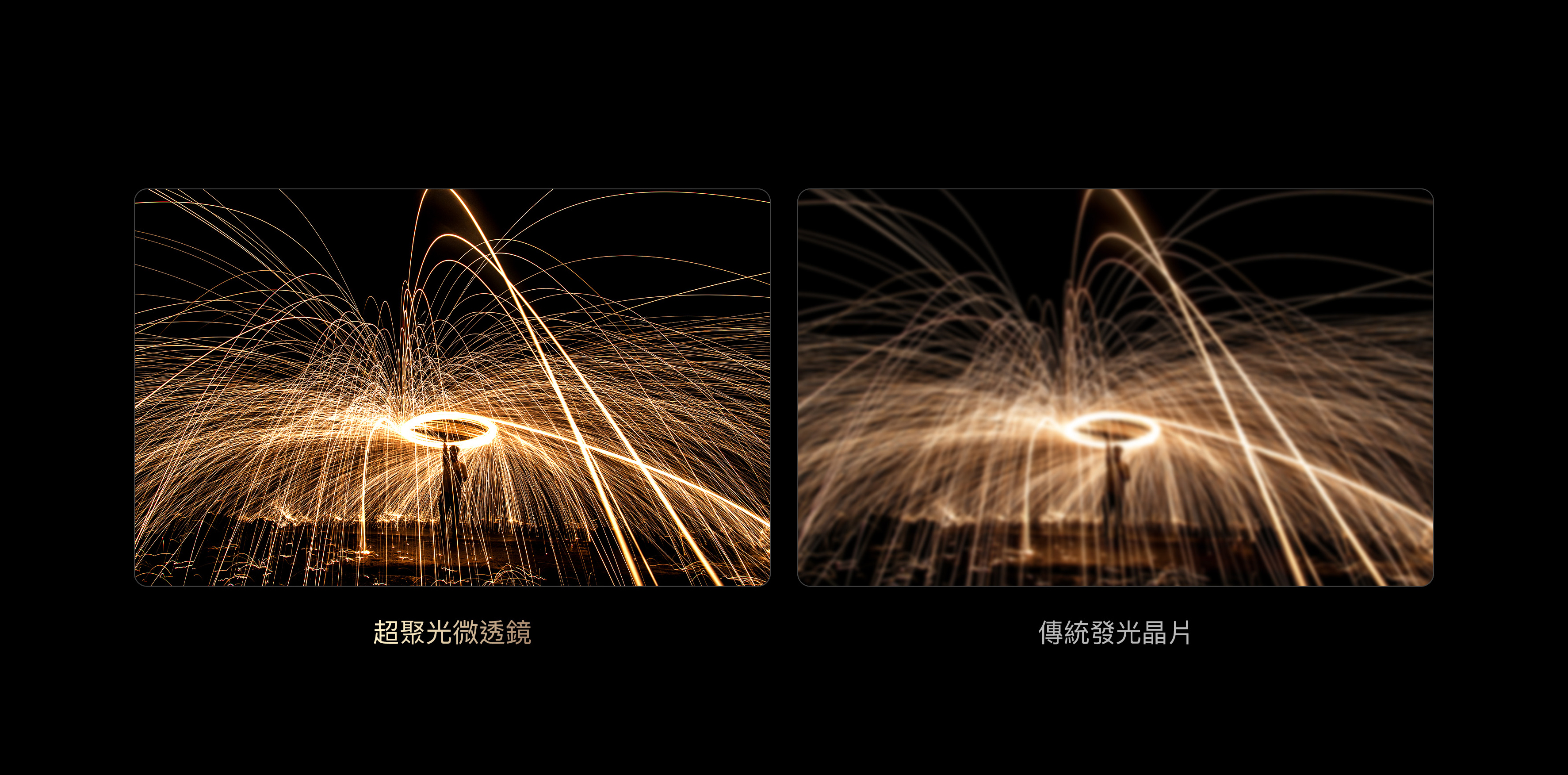 Super Condensed Micro Lens
